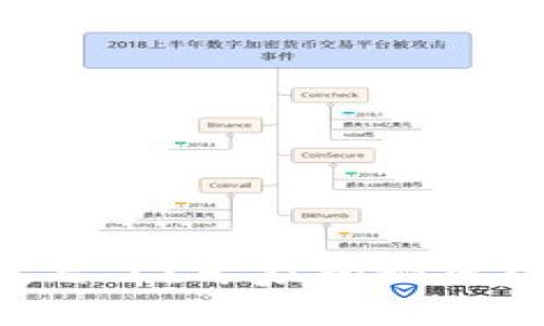 比特币钱包忘了?专家揭秘独家找回秘诀!