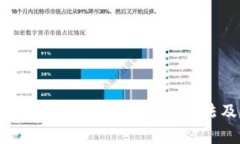 TPWallet提币显示签名错误的解决办法及常见问题解