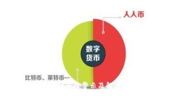 TPWallet手机风险警示及解决方案详解