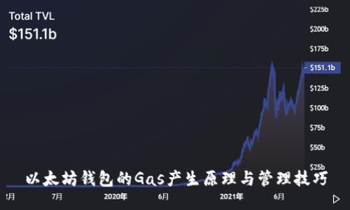 以太坊钱包的Gas产生原理与管理技巧