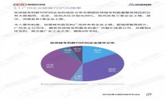 如何将TPWallet币提到火币交易所：完整指南