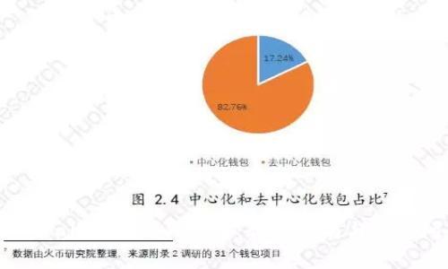 如何在TPWallet上购买新币：详细指南与常见问题解答