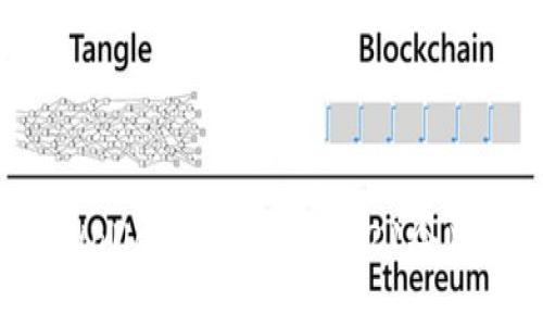如何在TPWallet中添加ERC721令牌：详细指南