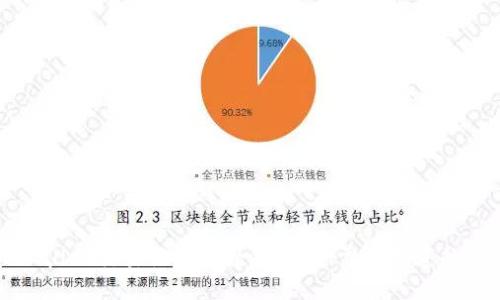 TPWallet交易记录删除指南：你需要知道的一切