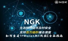 如何查看TPWallet的K线图？