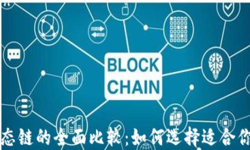 
以太坊钱包与火币生态链的全面比较：如何选择适合你的数字资产管理工具