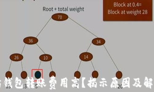 
以太坊钱包转账费用高？揭示原因及解决方案