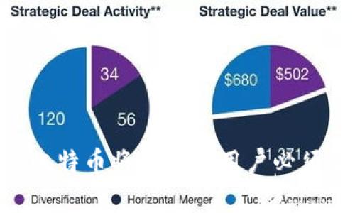bxg:比特币如何绑定钱包地址？详细指南与常见问题解答/bxg:
bxg:guanjianci比特币, 钱包地址, 绑定/bxg:guanjianci

引言
比特币（Bitcoin）作为一种去中心化的数字货币，近年来受到了越来越多人的关注。随着比特币价格的波动和市场的不断变化，许多人开始考虑如何安全地存储和管理自己的比特币资产。在这一过程中，钱包地址的绑定显得尤为重要。本文将为您提供一份详细的指南，介绍比特币如何绑定钱包地址，并解答您在实际操作中可能遇到的常见问题。

比特币钱包地址概述
在深入探讨比特币绑定钱包地址的具体操作之前，我们有必要先了解什么是比特币钱包地址。比特币钱包地址是一个由字母和数字组合而成的字符串，类似于银行账号，用于接收和发送比特币。每一个比特币钱包用户都有自己独特的地址，这个地址是与其钱包相绑定的。

如何创建比特币钱包
在管理比特币之前，您需要首先创建一个比特币钱包。通常来说，创建比特币钱包可以通过以下几种方式：
ol
    listrong在线钱包：/strong用户可以选择使用一些在线服务提供商来创建钱包。这类钱包方便快捷，但相对来说安全性较低。/li
    listrong软件钱包：/strong用户可以下载和安装比特币钱包软件，这种方式的安全性相对较高。/li
    listrong硬件钱包：/strong硬件钱包是专门为了存储比特币而设计的物理设备，安全性最高。/li
/ol

绑定比特币钱包地址的必要性
绑定比特币钱包地址的必要性主要体现在以下几点：
ul
    li确保资产安全：将比特币可以直接转入到您指定的地址，避免资金被转账到错误地址。/li
    li方便交易：通过绑定钱包地址，您可以快速接收和发送比特币，大幅简化操作流程。/li
    li提高隐私性：每次交易都需要使用不同的钱包地址，能够有效提高您的交易隐私。/li
/ul

绑定比特币钱包地址的方法
绑定比特币钱包地址的步骤通常如下：

获取比特币钱包地址
首先，您需要从您的比特币钱包中获取您的钱包地址。这一步可以按照以下步骤进行：
ol
    li打开您的比特币钱包软件或访问在线钱包。/li
    li在“接收”或“存款”选项中，您将看到您的比特币钱包地址。请确保复制完整的地址。/li
/ol

进行绑定操作
在获取了钱包地址后，您可以将其绑定到相关服务中，例如交易所、支付系统或其他平台。以下是一般的绑定步骤：
ol
    li登录您想要绑定的相关平台账户。/li
    li在账户设置或钱包设置中查找“添加比特币地址”或“绑定钱包地址”的选项。/li
    li将您复制的比特币钱包地址粘贴到相应的输入框中，并保存设置。/li
/ol

常见问题解答
在绑定比特币钱包地址的过程中，用户可能会遇到以下几个问题。接下来，我们将详细分析每个问题。

1. 如何确保我的比特币钱包地址是安全的？
确保您的比特币钱包地址安全是至关重要的，这涉及多个方面：
ul
    listrong使用强密码：/strong确保您使用的比特币钱包设置了一个强密码，包含字母、数字和符号，并且长度超过12位。/li
    listrong开启双重认证：/strong许多比特币钱包和平台都支持双重认证功能，建议务必开启，以增加账户安全性。/li
    listrong定期备份：/strong定期备份您的钱包文件和私钥，以防止意外丢失。/li
    listrong避免公共网络：/strong在公共Wi-Fi环境下尽量避免进行比特币交易，以降低被攻击的风险。/li
/ul

2. 如果我绑定了错误的钱包地址会发生什么？
如果您绑定了错误的比特币钱包地址，可能会导致资金无法找回。
ul
    listrong资金丢失：/strong比特币交易具有不可逆转的特点，一旦转账至错误的地址，资金可能会永远无法恢复。/li
    listrong核实再操作：/strong在进行平台设置时，务必核实您的钱包地址，确保无误后再保存。/li
/ul

3. 我可以绑定多个比特币钱包地址吗？
大多数平台都允许用户绑定多个比特币钱包地址。这一操作有助于提高资金管理的灵活性。
ul
    listrong分类管理：/strong您可以为不同的用途（例如交易、储蓄等）绑定不同的钱包地址。/li
    listrong操作简便：/strong这样能够显著提高您在不同场景下使用比特币的方便性。/li
/ul

4. 绑定钱包地址后需要注意什么？
在绑定了比特币钱包地址之后，您需要定期检查和维护该地址：
ul
    listrong定期核实：/strong确保您绑定的钱包地址无误，并始终与最新的交易保持一致。/li
    listrong保持更新：/strong如果更换了钱包地址，请及时在相关平台上更新。/li
/ul

5. 如何撤销已绑定的钱包地址？
如果您需要撤销已经绑定的钱包地址，通常可以通过以下步骤完成：
ul
    listrong登录账户：/strong访问您已绑定钱包的相关平台，并登录您的账户。/li
    listrong查找绑定设置：/strong在设置或钱包选项中找到“管理钱包地址”的选项。/li
    listrong删除或修改：/strong选择要撤销的地址，并按照平台要求进行操作。确保不要误删。/li
/ul

总结
在本文中，我们详细讲解了如何绑定比特币钱包地址，包括钱包地址的概念、绑定的方法及常见问题的解答。随着比特币市场的不断变化，正确、安全地管理您的比特币将是每个用户必须掌握的技能。希望本文能为您在比特币的操作中提供有效的指导与帮助。