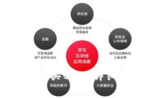 如何在TPWallet中购买BNB：详细指南与常见问题解答