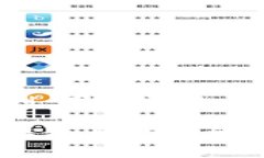 TPWallet是一个去中心化的数字资产钱包平台，允许