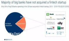 : 揭秘TPWallet九宫格：助你