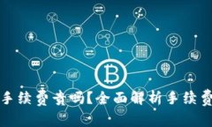 以太坊钱包手续费贵吗？